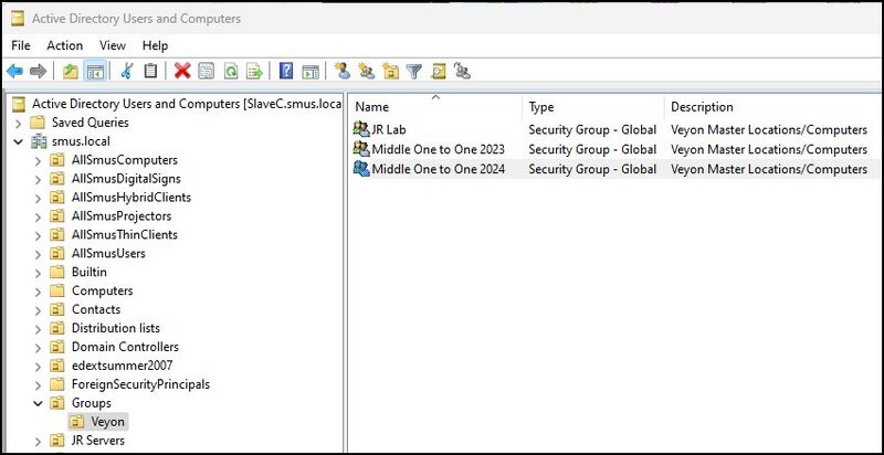 File:Groups.jpg